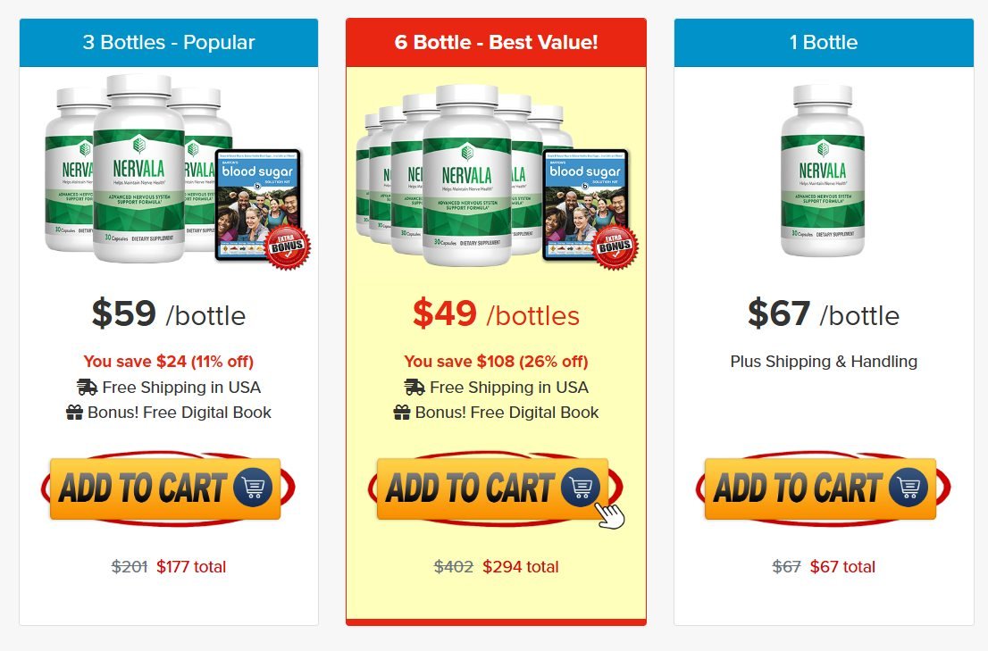 Oradentum Buy