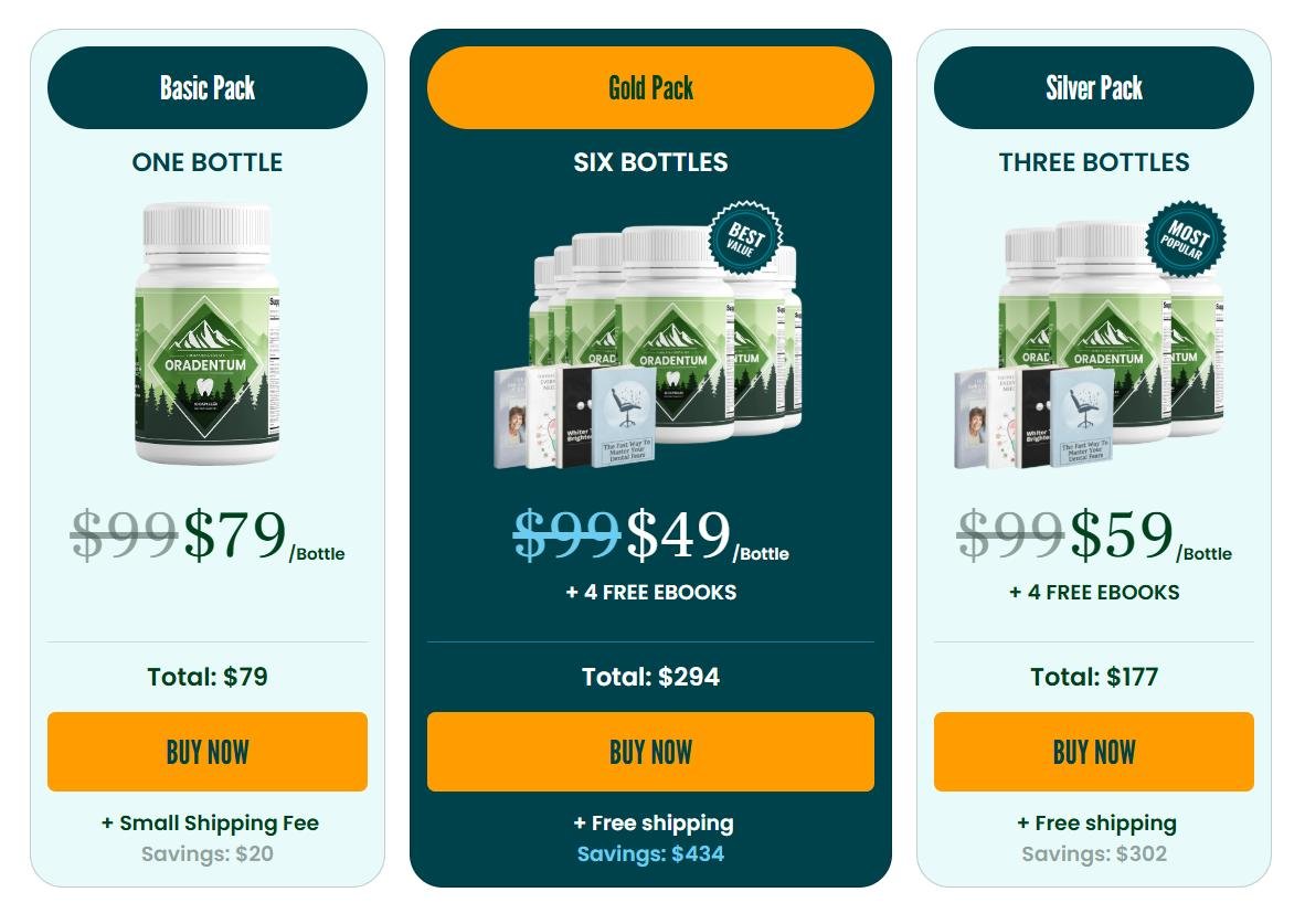 Oradentum buy from the official website